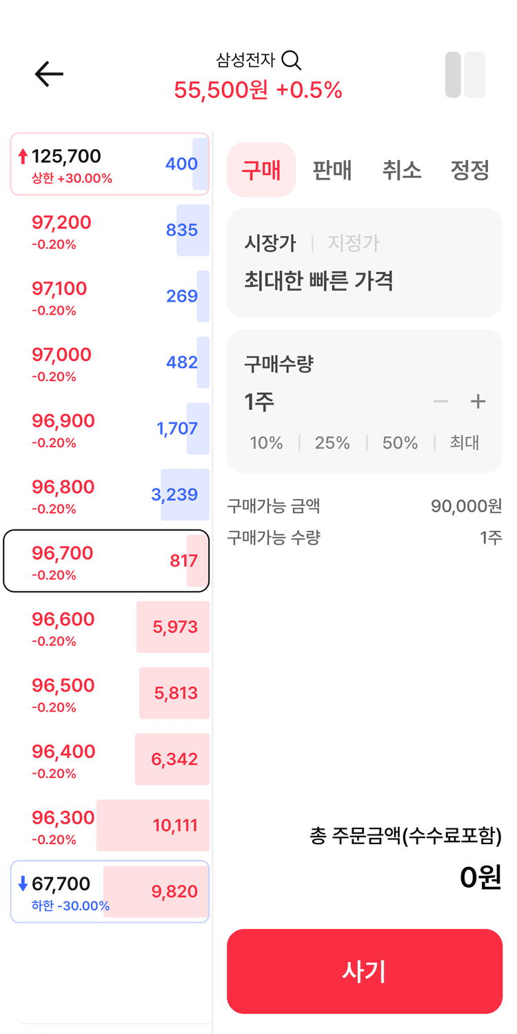 실시간 데이터 모의투자 화면
