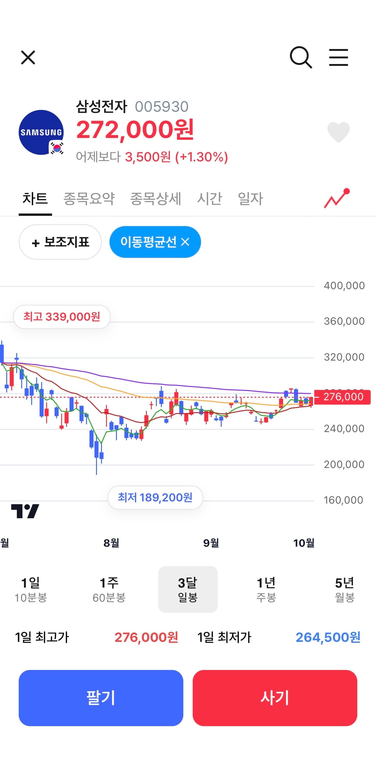 마루랩